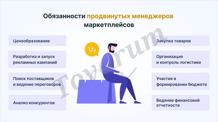 Блоггер партнёр по развитию