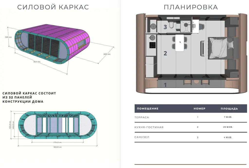 Глэмпинг под заказ