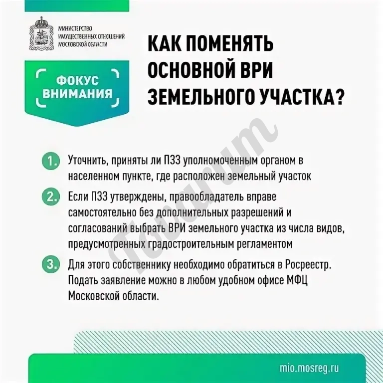Услуги по земельным вопросам