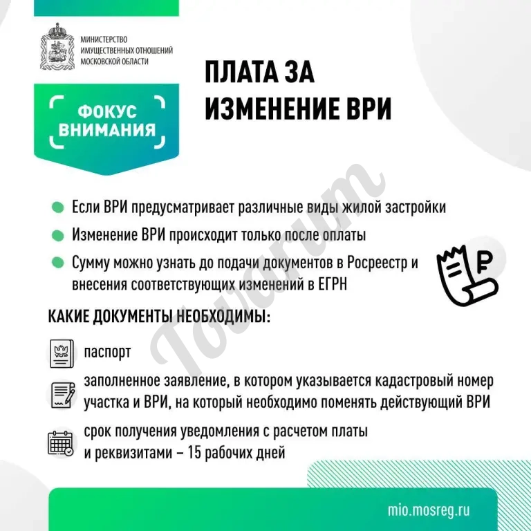 Услуги по земельным вопросам